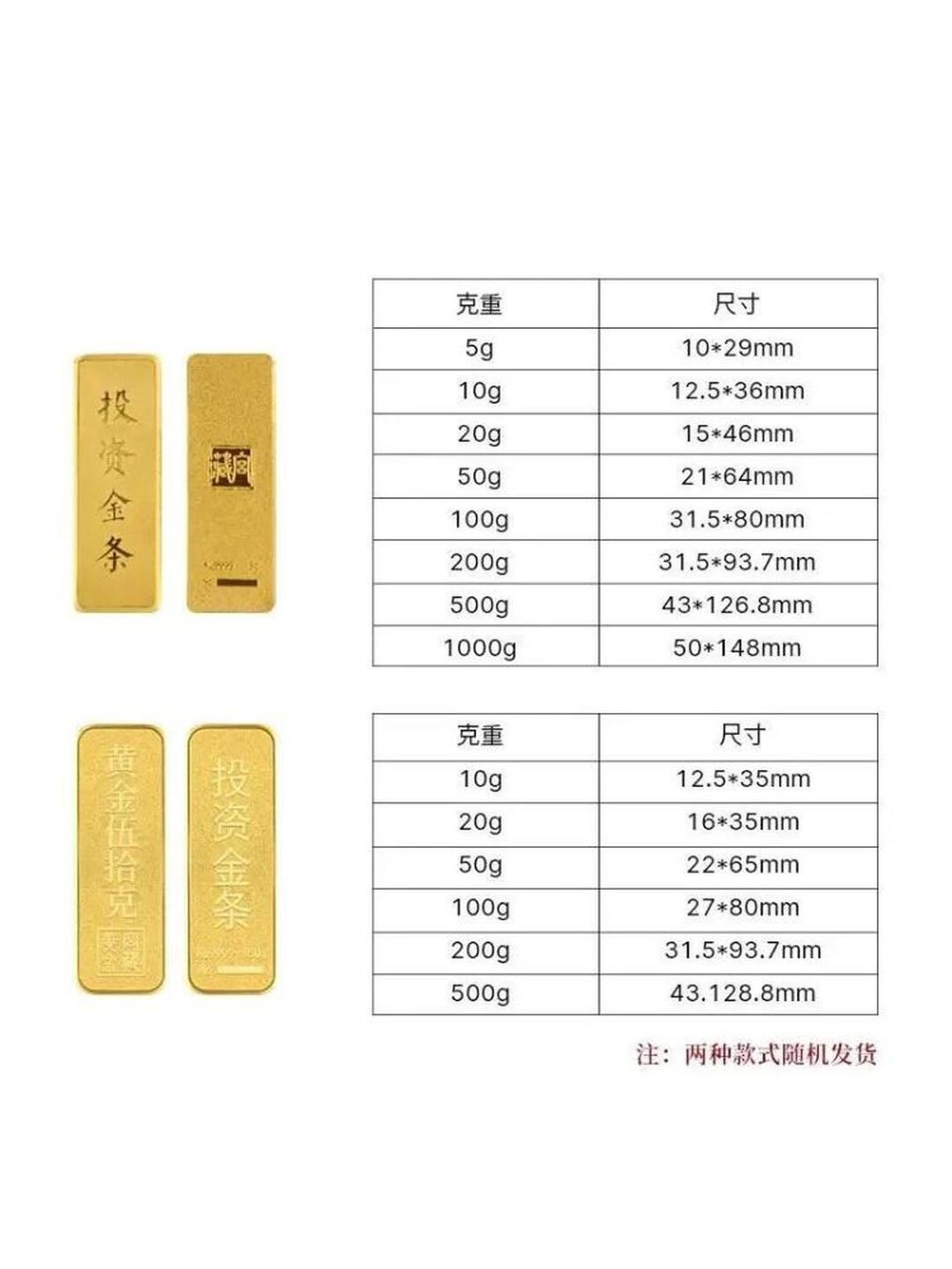 投资金条10g 官方图4